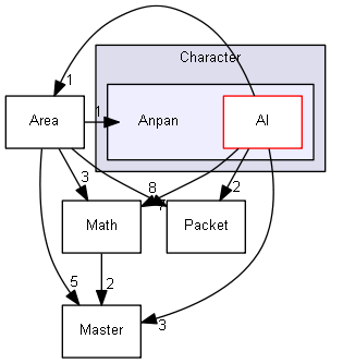 Anpan